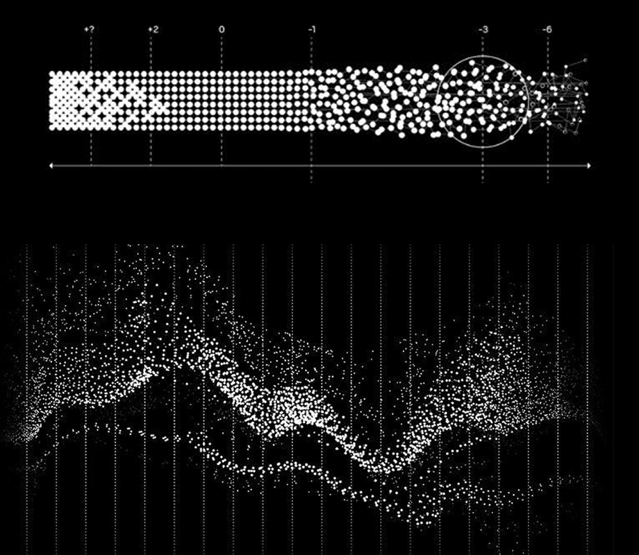 Point cloud visualization 1