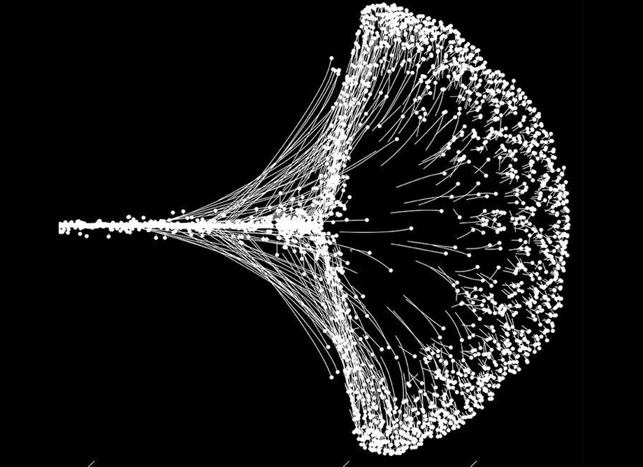 Point cloud visualization 3